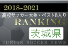 2022ナショナルトレセンU-13前期（5/28,29）東北参加メンバー発表のお知らせ！