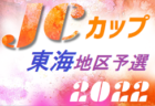 2022年度第22回山口県U-12女子サッカー新人大会 優勝は下関サッカースクール