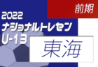 2022ナショナルトレセンU-14前期（5/19～22）東海参加メンバー掲載！