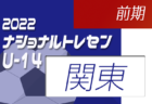 2022年度 栃木県中学校春季体育大会下都賀地区予選 5/13～15開催予定！組合せ情報をお待ちしています！