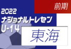 2022ナショナルトレセンU-13（5/28～29）東海 参加メンバー掲載！