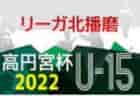 2022年度 第31回全日本高校女子サッカー選手権大会 青森県大会 優勝は八戸学院光星高校！