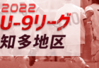 2022年度 第25回JAわかやま杯少年サッカー大会（和歌山） 優勝はFCジュンレーロ！全結果掲載