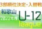 2022年度 第14回 瀬戸大橋記念公園カップサッカー大会 U-10 香川県 優勝はコーマラント！