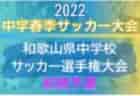 【聖光学院高校（福島県）メンバー紹介】2022東北 U-16ルーキーリーグ