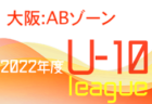 2022年度 市比野温泉杯 第32回高校生サッカー大会（鹿児島）優勝は九産大九州高校！その他情報お待ちしています。