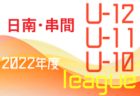 2022年度 高円宮杯 JFA U-18サッカーリーグ（東京）【T1，T2】T1優勝は國學院大學久我山！T2全試合結果掲載！多摩大目黒、三菱養和SCBが来期T1リーグに昇格