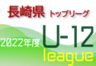 2022年度 第49回徳島県サッカー少年団大会(少女の部)優勝はアモロッソ徳島！