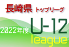 2022年度 第10回 四国高校サッカー選手権大会 女子 優勝は鳴門渦潮高校！結果表掲載