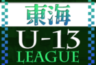 2022年度 THFAフジパンCUP 第10回東北U-12サッカー大会(宮城開催) 優勝は五戸すずかけSC！