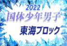 Vida SC いさま ジュニアユース セレクション 10/4開催・体験練習会9/6他開催！ 2023年度 神奈川