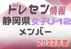 2022年度 第46回関東少年サッカー大会埼玉県北部地区予選 県大会出場は江南南、FCチベッタ！