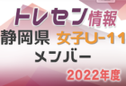 【メンバー】2022年度 静岡県U-11トレセンメンバー掲載！