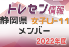 【メンバー】2022年度 静岡県U-12トレセンメンバー掲載！