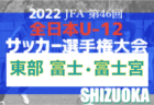 【10/9（日） 福岡県リーグ1部 3試合LIVE配信のお知らせ】高円宮杯 JFA U-18 サッカーリーグ 福岡県リーグ2022