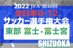 2022年度 第46回全日本U-12サッカー選手権 静岡東部 富士富士宮予選（岳南予選） 組み合わせ掲載！6/11〜開催！
