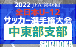 速報 22年度 第101回全国高校サッカー選手権 茨城県大会 4回戦10 15結果更新 ジュニアサッカーnews 速報 22年度 第101回全国高校サッカー選手権 茨城県大会 4回戦10 15結果更新 ジュニアサッカーnews