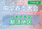 【独自集計】熊本県版 2018-2021 高校サッカー大会・ベスト8入りランキング