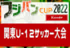 2022年度 第6回 読売･民友杯福島県U-10サッカー大会  優勝はバンディッツいわき！