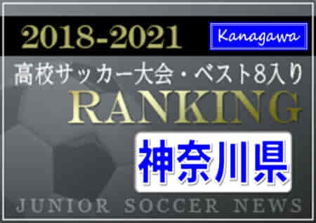 【独自集計】神奈川県版 2018-2021 高校サッカー大会・ベスト8入りランキング