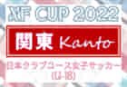 XF CUP 2022日本クラブユース女子サッカー大会U-18 全国大会 関東全代表決定で、出場全16チーム決定！グループステージ組合せ確定！地域予選情報をまとめました！8/1～8群馬県にて開催！
