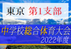 2022年度第30回ロータス埼玉カップ・少年サッカー大会 南部地区 優勝は戸塚FCジュニア！2チームがチャンピオンズカップへ