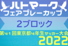 2022年度 ハトマークフェアプレーカップ第41回 東京 4年生サッカー大会 第7ブロック 優勝はFC BONOS！