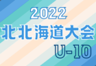 2022年度 東北U-16女子トレセンリーグ 優勝は宮城選抜！