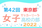 2022年度 三井のリハウスU-12サッカーリーグ 東京（後期）第13ブロック　リーグ戦終了！各グループ優勝チーム掲載