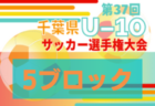 球蹴男児U-16を語る！高校１年生が毎週真剣勝負できることの価値と未来