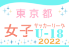 2022年度 ALL GUNMA SEKICHU CUP U-9(オールグンマセキチューカップ)群馬　全結果掲載！