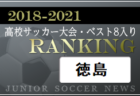 【独自集計】香川県版 2018-2021 高校サッカー大会・ベスト8入りランキング