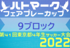 2022度 全国高校総体サッカー競技水戸地区予選（茨城） 県大会出場校9校決定！