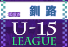 【優勝写真掲載】2022年度 名古屋市ユースU-14サッカー選手権（愛知）優勝は愛知FC！