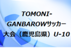 2022東京国際ユース（U-14）サッカー大会（福島）優勝は東京都トレセン選抜！