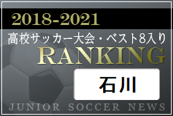 【独自集計】石川県版 2018-2021 高校サッカー大会・ベスト8入りランキング