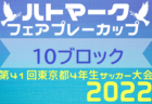 2022年度 第29回 和歌山県クラブユース (U-15) サッカー選手権 優勝はセレッソ大阪和歌山！