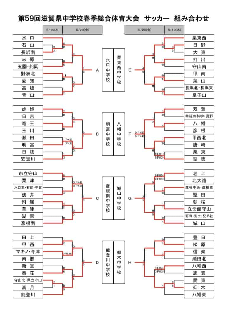 22年度 第59回滋賀県中学校春季総合体育大会 春季サッカー選手権大会 優勝は水口中学校 ジュニアサッカーnews