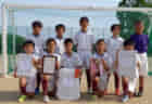 2022年度 長野県高校総体サッカー競技 南信大会　優勝は東海大諏訪！