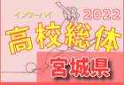 2022年度 県民共済カップ U-11 少年サッカー大会 （宮城）優勝はデュオパークFCジュニア！ 大会結果掲載