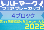 2022年度 JFA第9回全日本Ｕ-18フットサル選手権大会青森県大会 5/8結果や大会情報お待ちしています