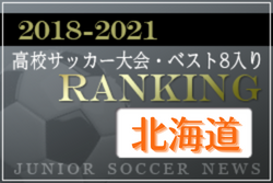 【独自集計】北海道版 2018-2021 高校サッカー大会・ベスト8入りランキング