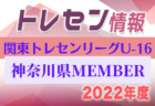 2022年度 栃木県セントラルトレセンU-15マッチデー（5/22）参加メンバー掲載！