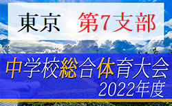 2022年度 東京都中学総体 兼 中学校サッカー選手権（第7支部予選）代表4チーム決定！残すは2戦が7/9開催