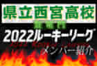 2022年度 関東近郊中学校サッカー大会代替大会（茨城） 優勝はさいたま市立本太中学校（埼玉県）！