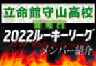 2022年度 中テレ・JA共済カップ第41回福島県少年サッカー選手権大会 県北地区 優勝は中央ドリマJSC！その他結果情報募集中