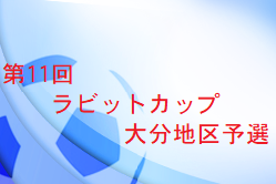 2022年度 第11回全日本不動産協会杯争奪少年サッカー大会（ラビットカップ）大分地区予選 県大会出場チーム決定！