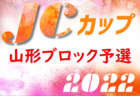 2022年度 第8回JCカップU-11少年少女サッカー大会 秋田県大会  優勝はスポルティフ秋田！東北大会出場決定！