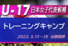 【優勝写真掲載】KFA2022年度 南九州高校サッカー交流大会(鹿児島開催)  優勝は小林秀峰高校！