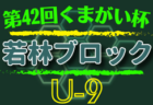 2022年度 第42回 くまがい杯低学年サッカー大会 （U-9）県北ブロック予選 （宮城）日程・組み合わせ情報をお待ちしています！